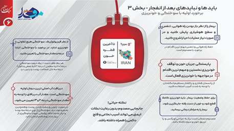  اینفوگرافیک/ نجات، دانش می‌خواهد نه جرأت!